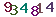 turing code