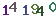 turing code